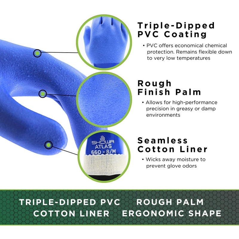 SHOWA Atlas 660 Triple-Dipped PVC Coated Chemical Resistant Safety Glove with Cotton Liner, 12" Length, X-Large (12 Pair) - Image 2